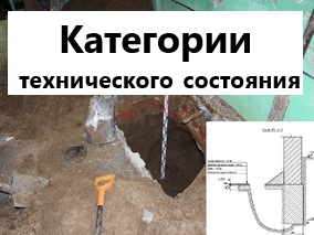 Категории технического состояния зданий по ГОСТ 31937-2024